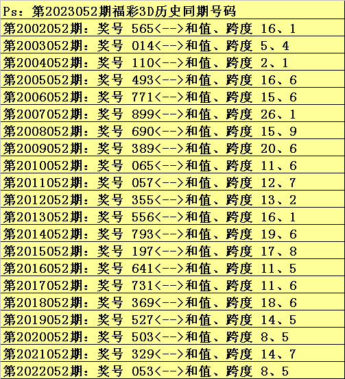 最准一肖一码一一子中特_最新答案解剖落实_尊贵版79.226.22.239