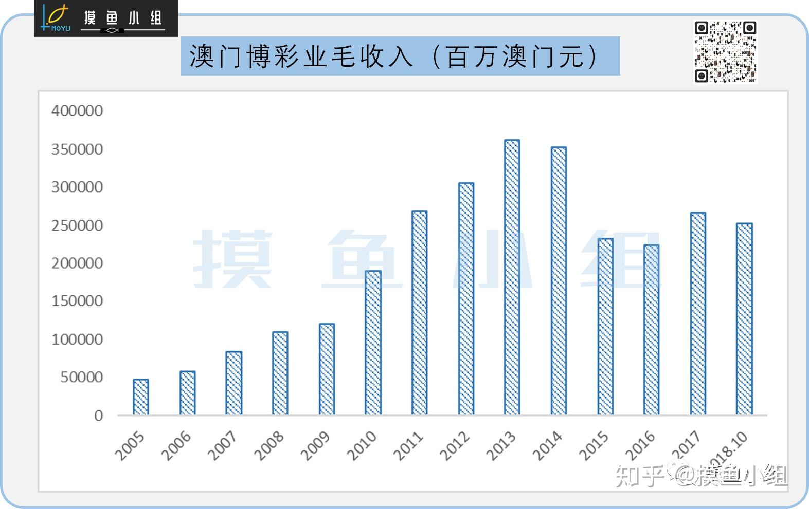 澳门2024正版资料免费公开_数据资料解析实施_精英版18.251.196.53