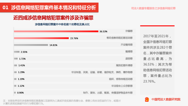 白小姐三肖三期必出一期开奖_数据资料解释落实_V128.6.111.206