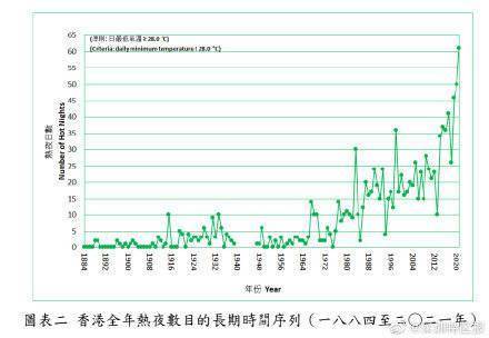 ww香港777766开奖记录_最新热门含义落实_精简版112.227.18.70