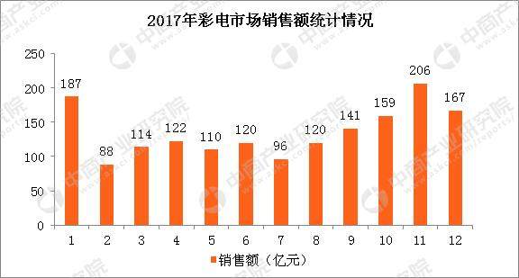 澳门彩资料查询_数据资料核心解析254.119.11.16