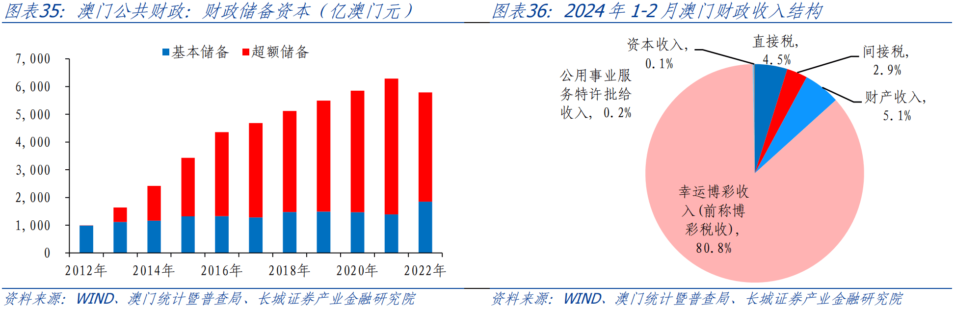 澳门天天彩开奖最快最准_数据资料动态解析_vip67.233.10.52