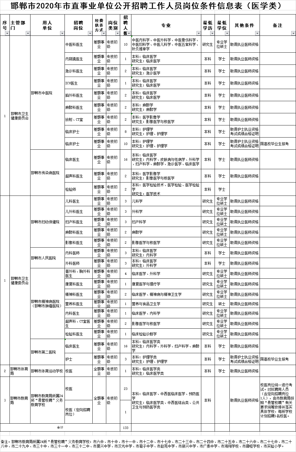 2024新澳门免费原料网大全_效率资料含义落实_精简版47.31.246.122