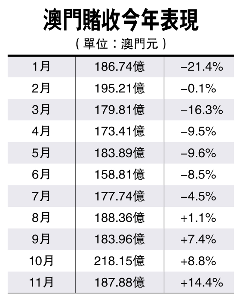 2024新澳门原料免费462_数据资料含义落实_精简版189.142.230.4