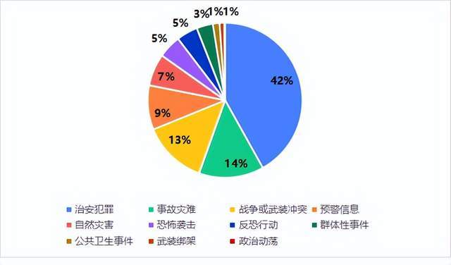 管家婆三肖一码一定中特_数据资料动态解析_vip56.199.12.28