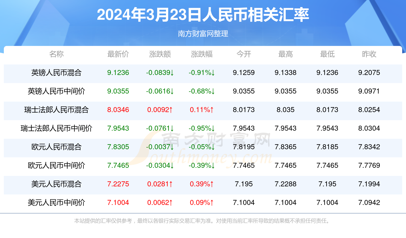 2024澳门天天开好彩大全最新版本_最新热门核心关注_升级版59.89.175.218