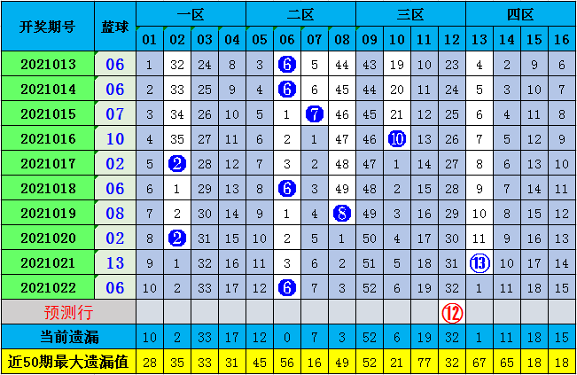 最准一肖一码100%精准心_最新核心含义落实_精简版175.141.247.40