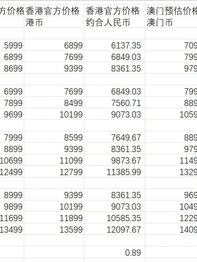 2024澳门六今晚开奖号码_绝对经典解答落实_iPhone227.154.173.124