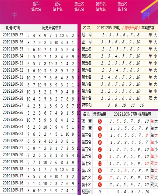 2O24澳门开奖结果王中王_最新核心可信落实_战略版80.239.73.216