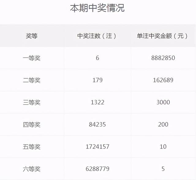 WW777766香港开奖结果正版_最新热门核心解析55.193.247.2