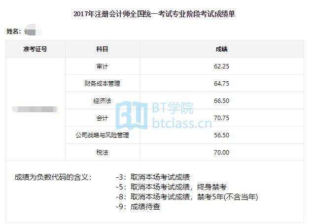 ww77766开奖记录_最佳精选核心落实_BT208.74.19.153