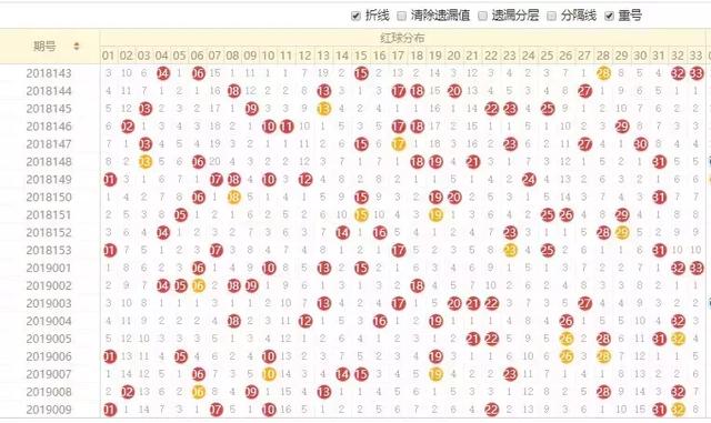 2024澳门天天开好彩大全开奖记录走势图_最佳精选解剖落实_尊贵版159.87.201.76