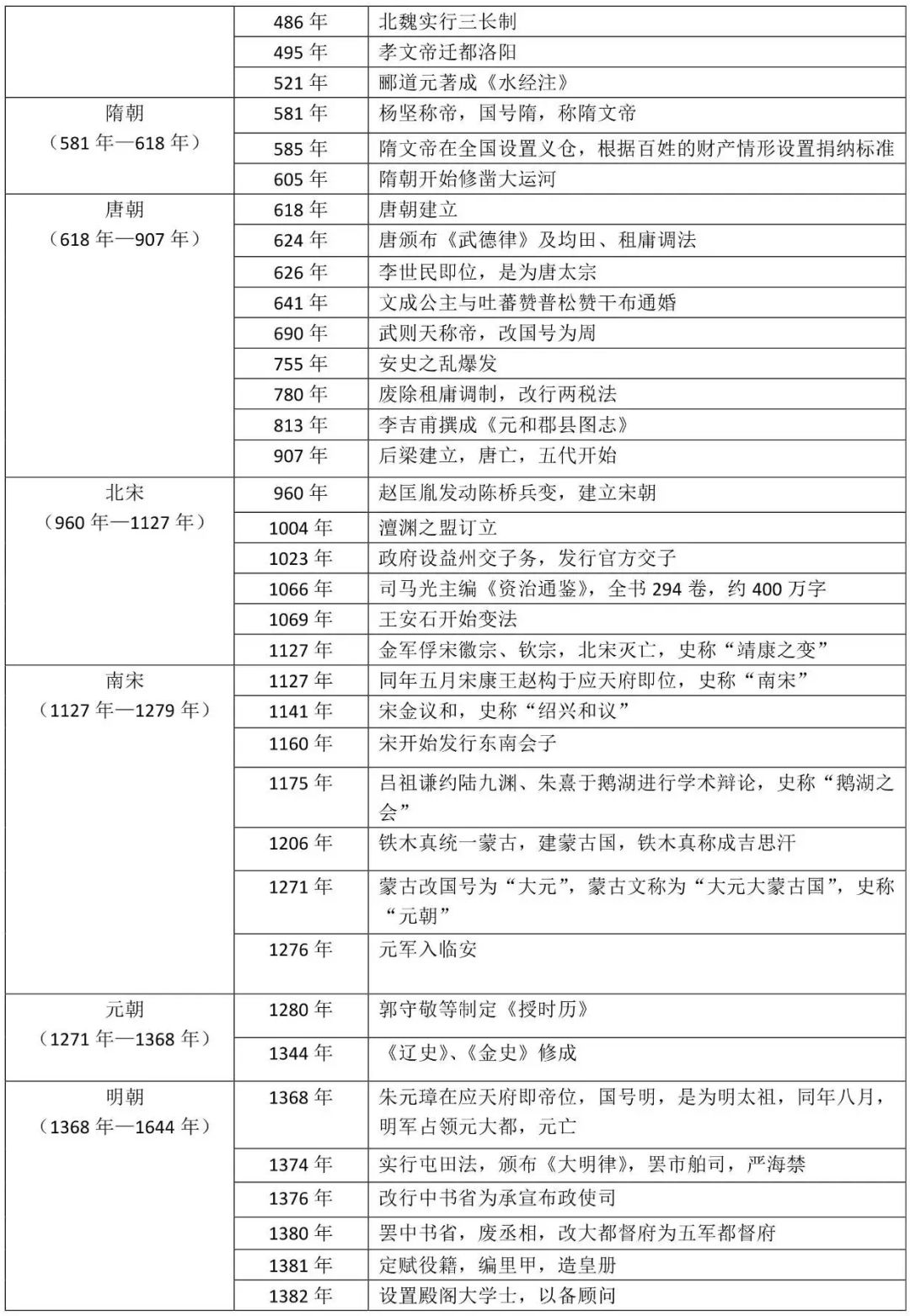 2024新澳门历史开奖记录查询结果_效率资料解析实施_精英版70.183.50.150