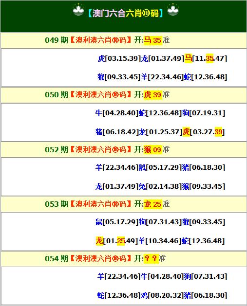 2024年澳门精准免费大全_数据资料解释落实_V18.125.130.129