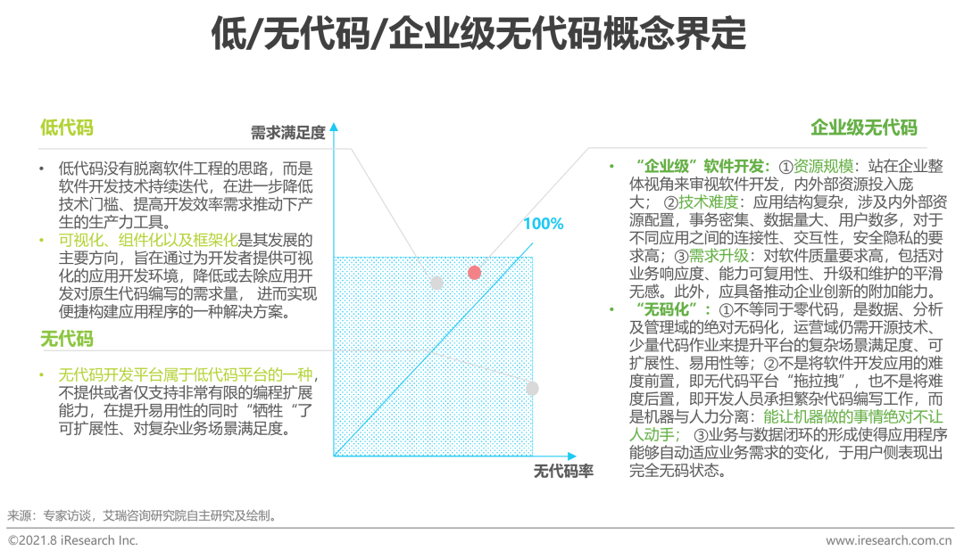 白小姐精准免费四肖_效率资料解释定义_iso188.90.240.191