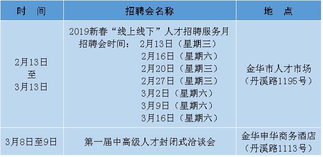 瑞金市招聘网最新招聘,瑞金市招聘信息最新官方