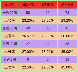 最准一肖一码100%精准心_绝对经典核心关注_升级版16.249.57.126