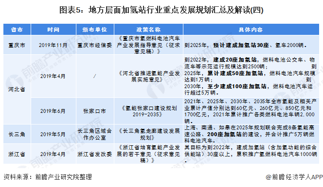 最佳精选解释定义（或可能与该站点相关的特定解释或定义）