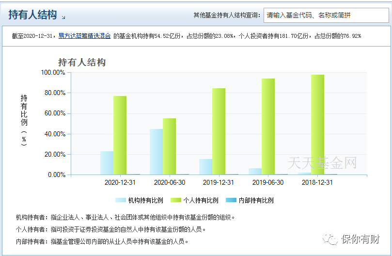 2024年澳门管家婆三肖100_数据资料解剖落实_尊贵版252.77.106.233