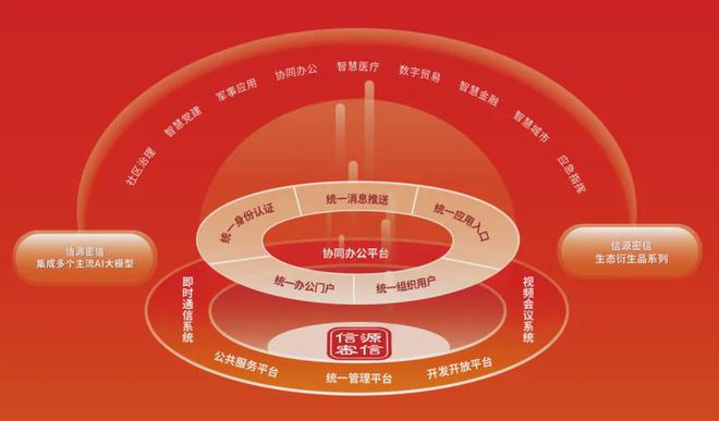 2024正版资料大全好彩网_决策资料可信落实_战略版145.36.221.44