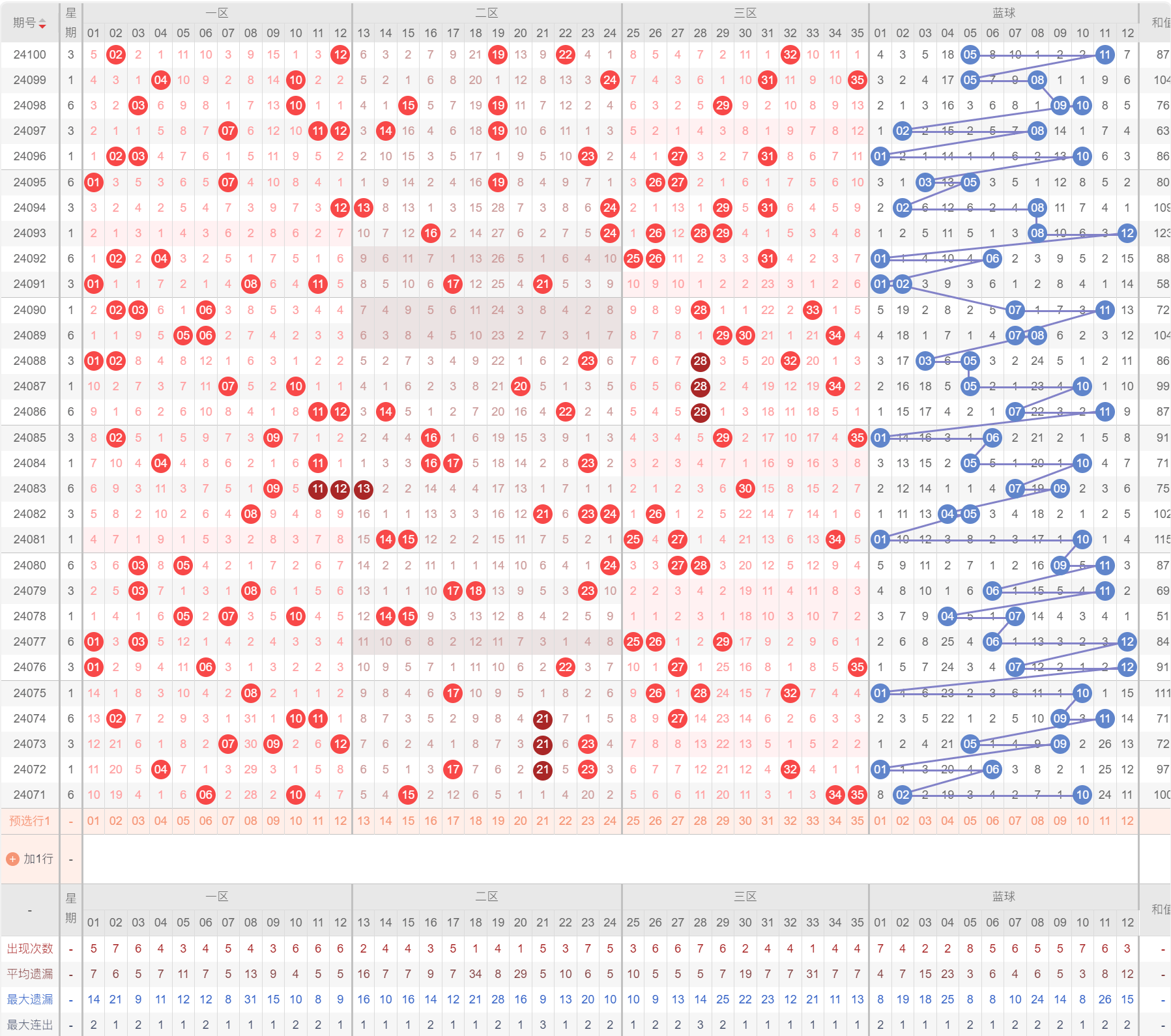 7777788888王中王开奖记录_数据资料核心落实_BT202.122.154.66