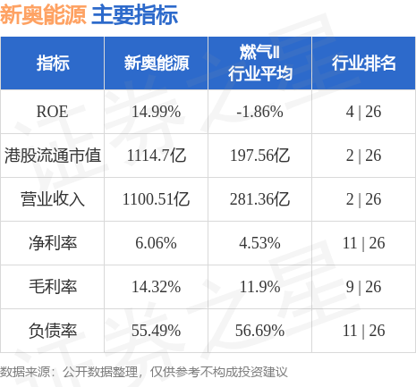 2024新奥精准资料免费大全078期_最新热门灵活解析_至尊版136.60.250.184