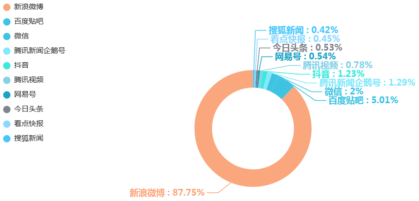 2024年澳门王中王100_数据资料核心解析132.24.196.51