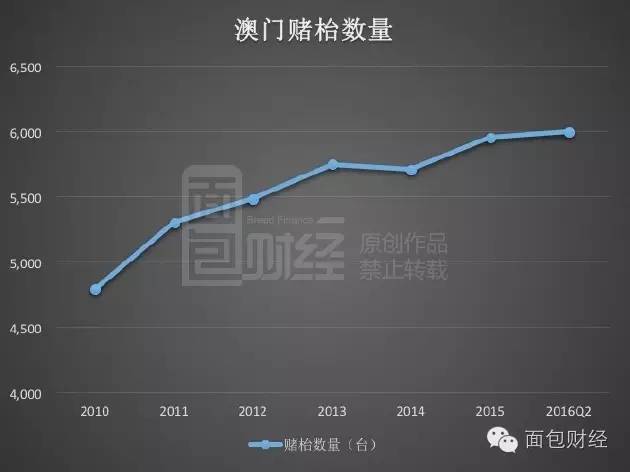 494949澳门今晚开什么_数据资料核心落实_BT52.19.166.213