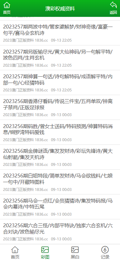 新奥门资料大全正版资料2023年最新版本_时代资料解释定义_iso207.247.221.71