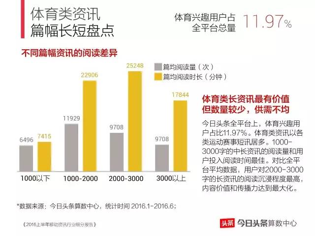 二四六天天彩资料大全网_最佳精选动态解析_vip59.57.207.220