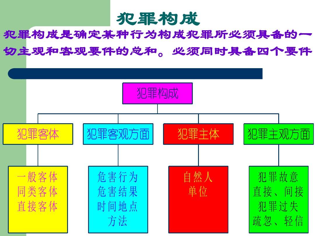 香港内部免费资料期期准_准确资料解剖落实_尊贵版41.79.24.117