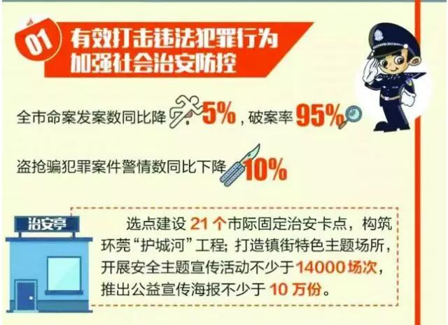 新澳最精准免费资料大全_全面解答可信落实_战略版55.65.146.132