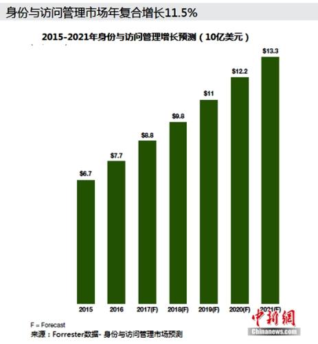 新澳门精准资料期期精准最全_数据资料可信落实_战略版215.20.56.25