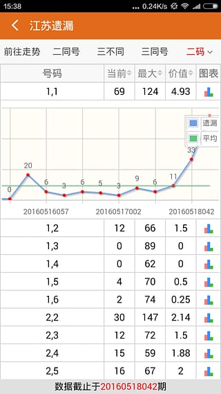 最准一肖一码100%最准软件_准确资料动态解析_vip50.104.169.227