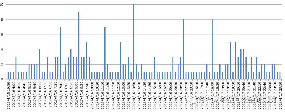 揭秘提升2014一肖一码1_数据资料解析实施_精英版6.173.4.64