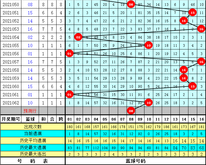 香港六合