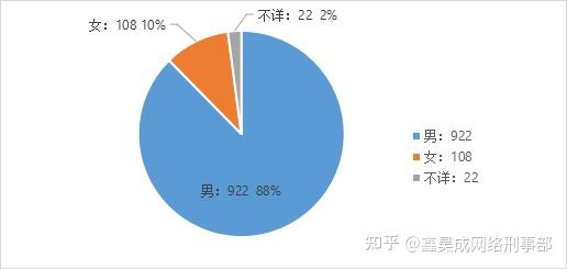 2024澳门天天开好彩大全开_动态解析_数据资料_VS204.39.240.137