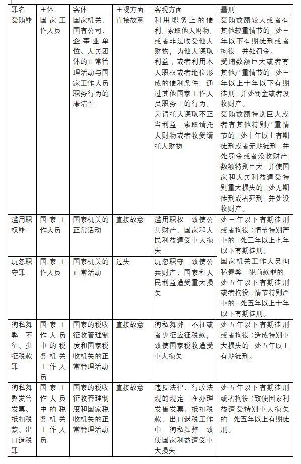 2024澳门天天开好彩资料_核心解析_决策资料_VS192.13.217.196