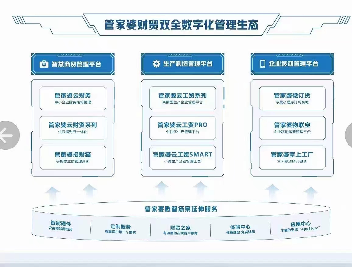 2020管家婆一肖一码_解析实施_准确资料_VS206.122.28.180