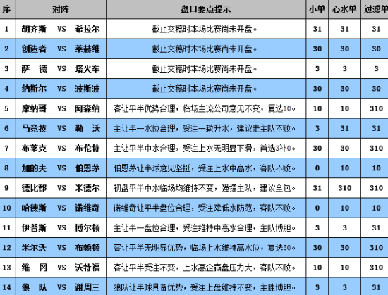 澳门彩开奖结果