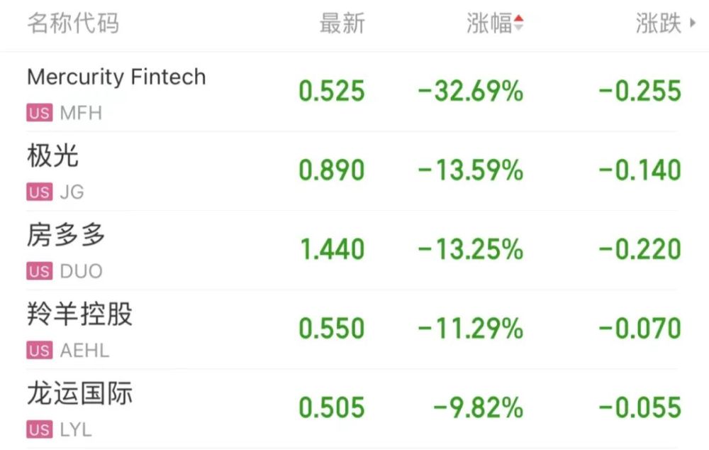 2022一肖一码100%中奖_关注落实_绝对经典_VS194.233.119.5