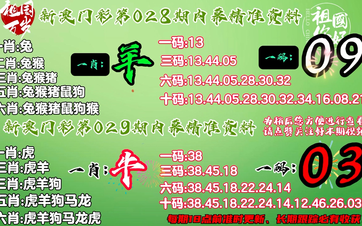 2024澳门今晚必开一肖_效率资料解剖落实_尊贵版124.69.129.212