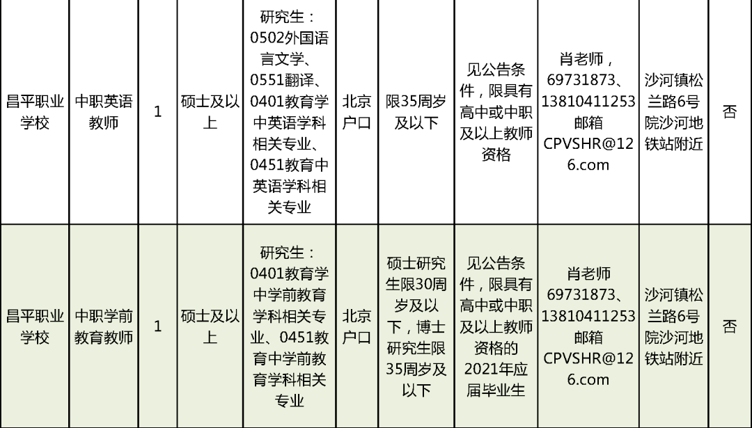 四平最新药厂招包装工,四平最新药厂招包装工吗