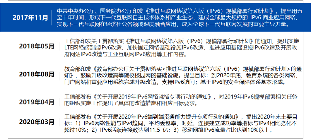 2024香港正版资料免费看_决策资料可信落实_战略版187.249.121.135