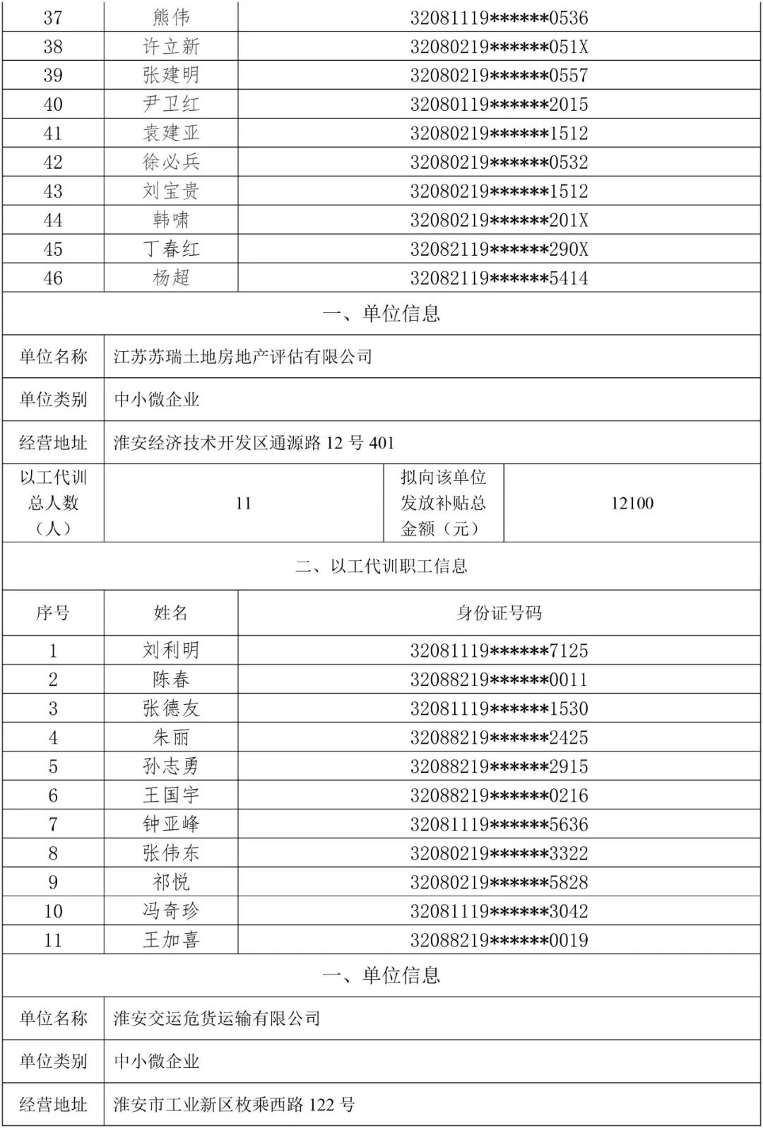 新奥天天免费资料东方心经_数据资料理解落实_bbs13.145.245.94