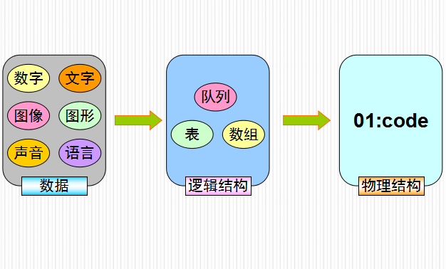 2024香港历史开奖记录_数据资料解释定义_iso152.142.254.49