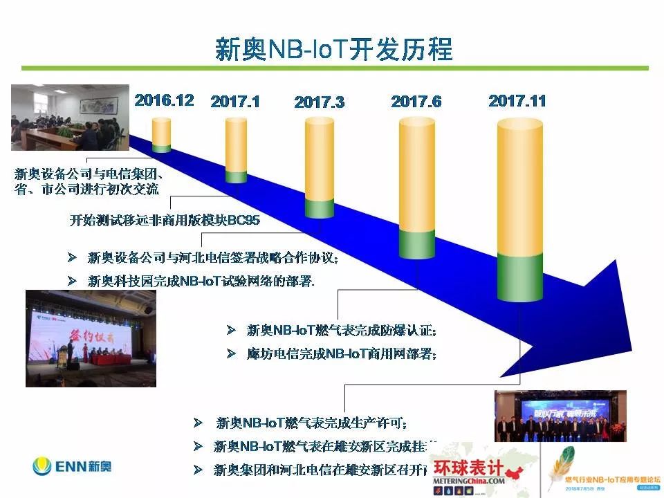 新奥内部精准大全_数据资料可信落实_战略版142.173.79.237