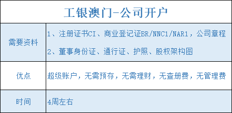 2O24年澳门今晚开码料_最新正品解析实施_精英版198.247.49.77