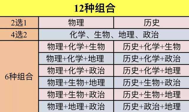 2024新澳门历史开奖记录查询结果_数据资料灵活解析_至尊版253.216.102.128