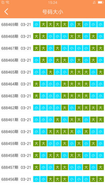 澳门天天彩每期自动更新大全_动态词语可信落实_战略版182.124.185.234